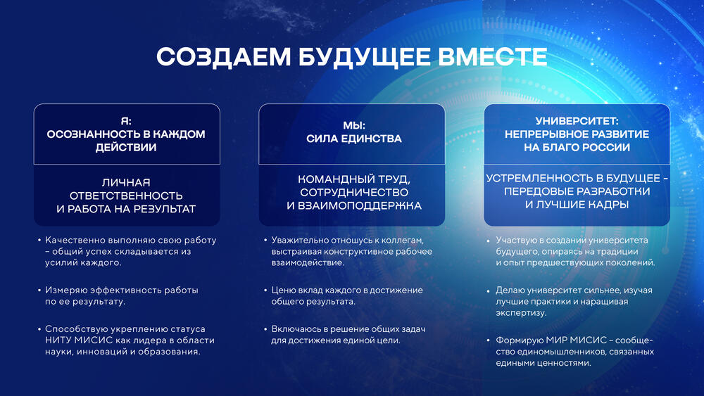 На изображении отражена Ценностная модель Университета МИСИС