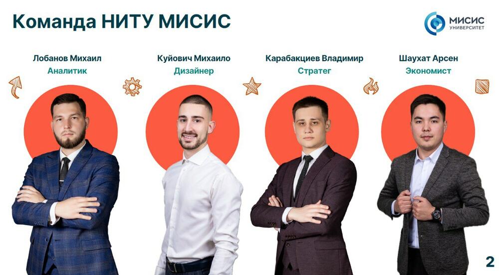 Команда студентов МИСИС